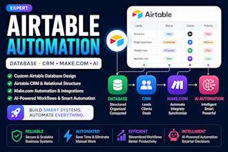 design airtable database airtable automation airtable crm make com ai automation