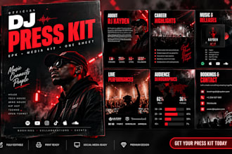 design a speaker sheet, social media kit, branding kit, speaker kit, one sheet
