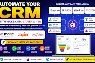 automate your crm with makecom, zapier and n8n