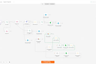automate support ticket triage with n8n and ai
