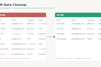 clean up, organize, or set up your CRM