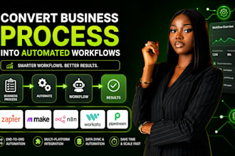 convert business process into workflow using zapier make n8n workato pipedream