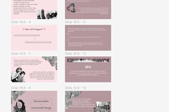 create a presentation for your project