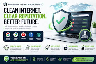 remove harmful fake and spam google maps and business reviews
