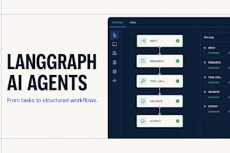 build an ai agent or multi agent workflow with langgraph