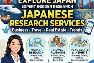 do japanese research for travel and business