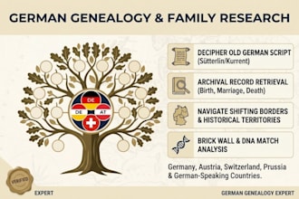 do family research in germany and genealogy in german speaking countries