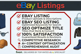do ebay listing SEO, HTML description and cross product listings