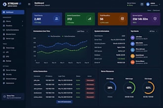 setup the best xui one server, xtream ui panel,epg, panel installation, API