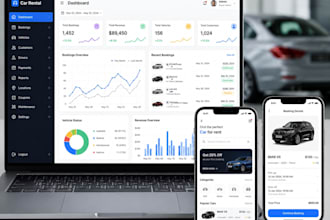 develop car rental management software