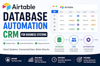 do airtable database, airtable automation, airtable CRM for business systems