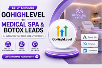 setup gohighlevel medical spa leads, botox leads and appointment automation
