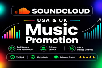 do usa, uk soundcloud music promotion organically