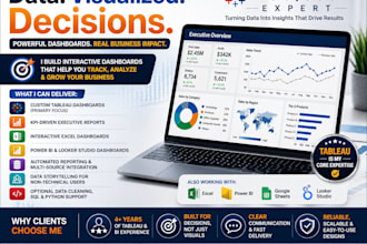 your data analyst, tableau expert, excel and bi business dashboards