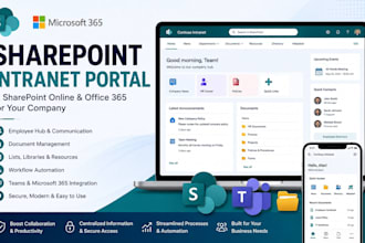 sharepoint intranet portal in sharepoint online and office 365 for your company
