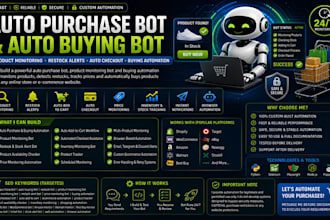 build lazada bot, auto purchase bot, auto buying bot, restock bot