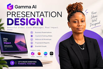 design gamma ai powerpoint presentation design pitch deck