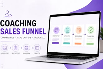 build a high converting coaching landing page and sales funnel