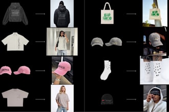 create realistic ucg ia content for your brand