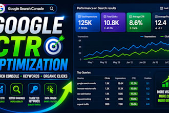 optimize google search console CTR and improve keyword performance