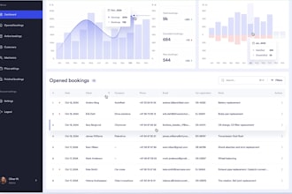 build auto repair and garage management app like garagebox