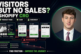 optimize shopify product page, cart, checkout and conversion rate cro