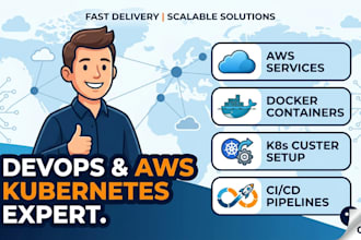 setup AWS cloud, docker, kubernetes, and automated devops ci cd pipelines