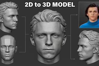 convert 2d to 3d head model picture character model 2d to 3d likeness 3d model