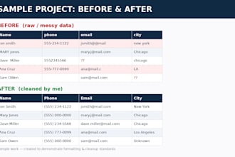 organise groups of data into clean spreadsheets
