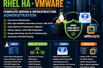 configure and fix linux servers, zimbra mail, rhel ha clusters and vmware