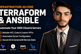 automate your AWS infrastructure using terraform and ansible