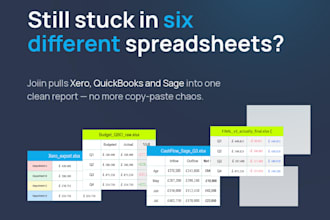 create b2b meta ads campaigns that generate qualified leads for your startup