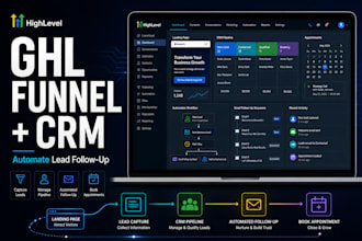 build your gohighlevel funnel and CRM automation