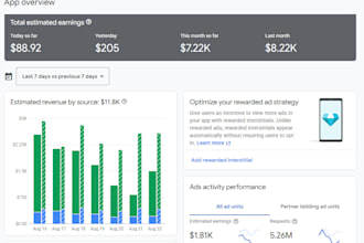 optimize your admob mediation and waterfall for maximum app revenue