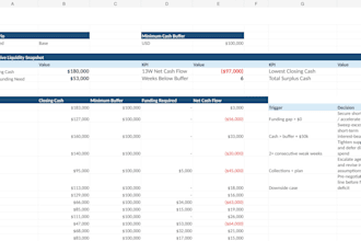 build an automated excel financial model