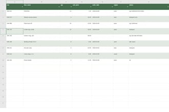 clean and organize your excel or csv file
