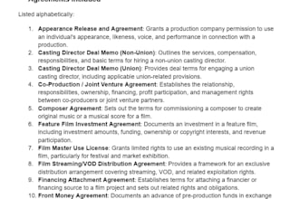 send you independent film production paperwork