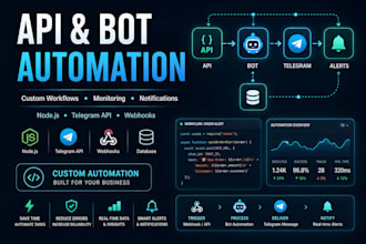 build a custom telegram bot and automation system