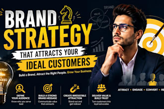 create a brand strategy that attracts your ideal customers