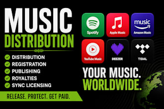 distribute your music and handle music registration, sync placement