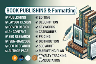 book formatting ebook formatting kindle formatting paperback formatting