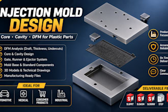 do injection mold design, core cavity, dfm for plastic parts