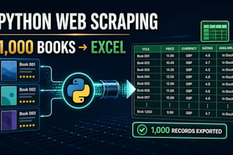 scrape website data and deliver a clean excel or CSV file