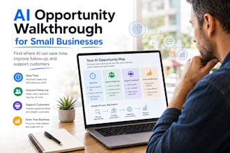 review your small business and find practical ai automation opportunities