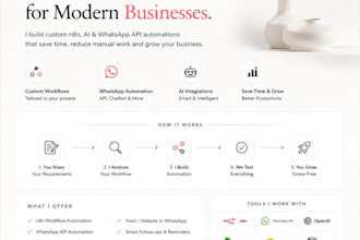 build simple workflow to automate a repetitive business task