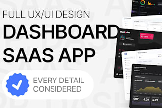 design a saas dashboard UI UX in figma