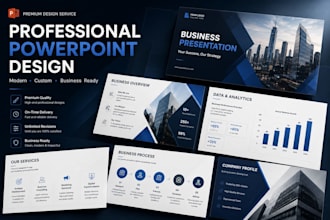 design professional powerpoint,company profiles