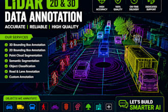 do accurate lidar 2d and 3d point cloud data annotation