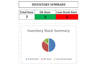 do excel data entry formatting and spreadsheet cleanup