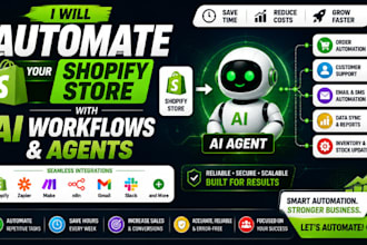 automate your shopify store with ai workflows and agents